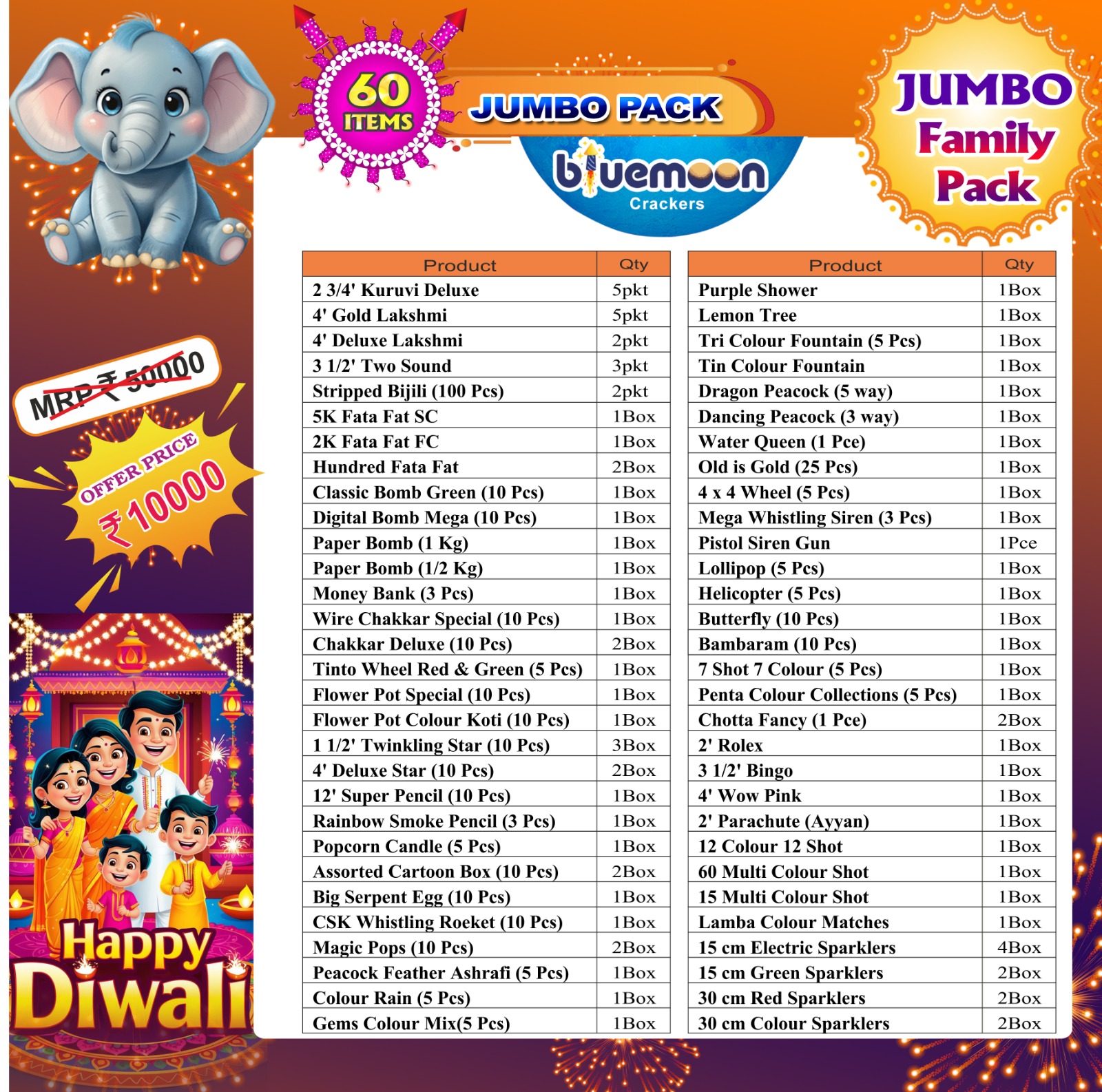Jumbo Family Pack (60 Items)